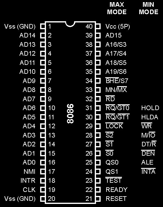 Intel 8086 junglekey fr wiki